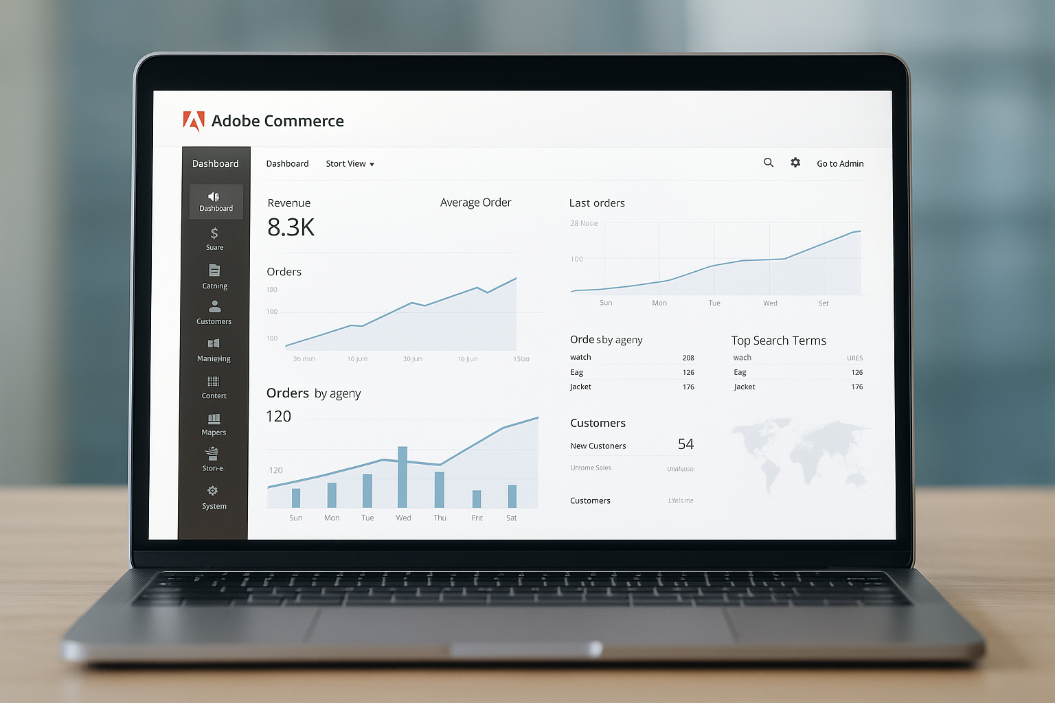 Adobe_Commerce_Scal_Growth